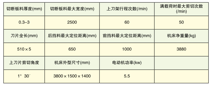 HLFQ11-3X2500剪板機